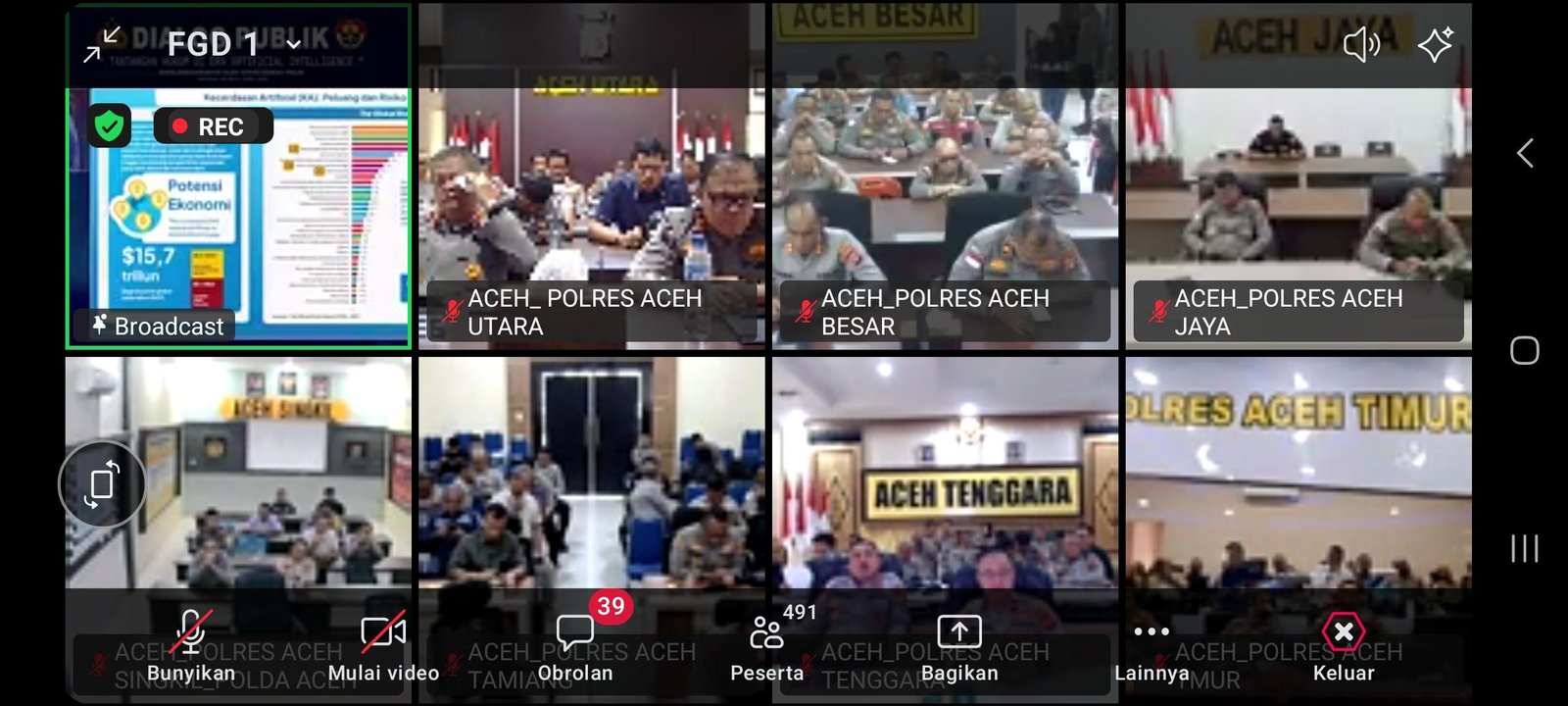 Polres Wakatobi Ikuti Dialog Publik “Tantangan Hukum di Era Artificial Intelligence”